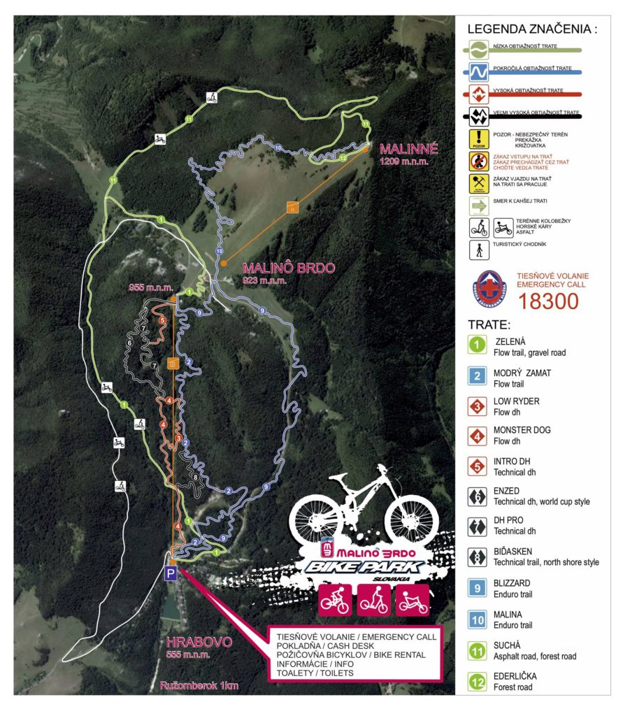Downhill track: Suchá