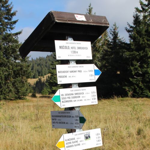 Podsuchá – Močidlo